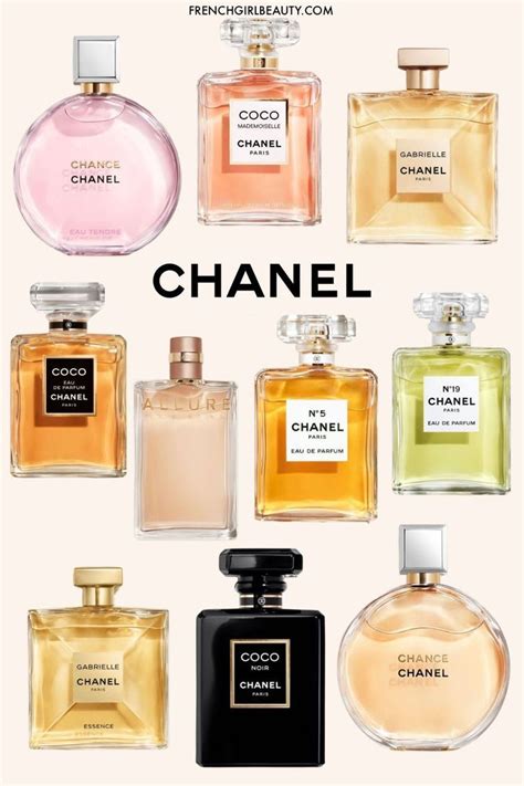 best place to buy chanel perfume|best chanel perfume for summer.